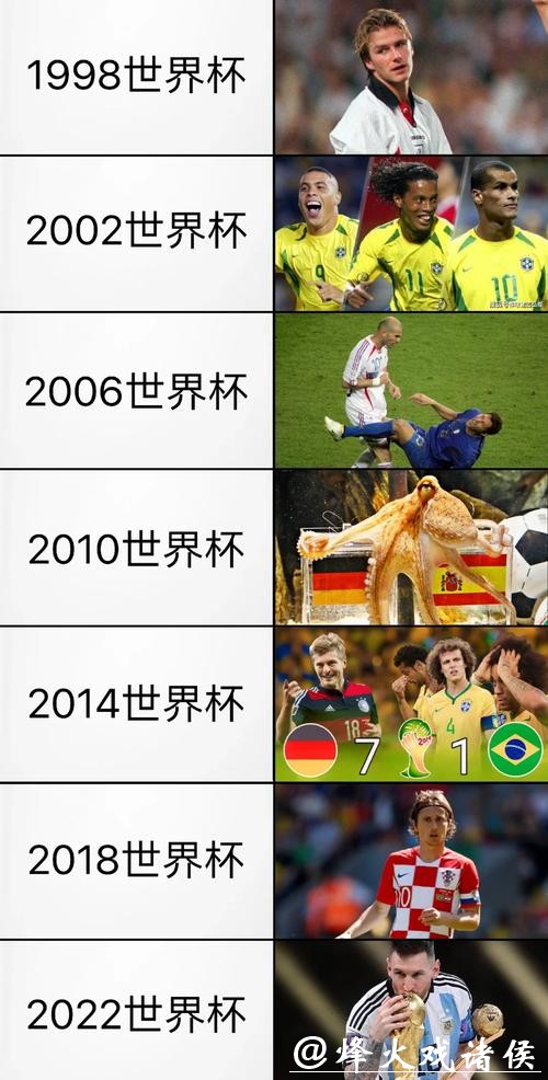 2026世界杯外围赛精彩瞬间回顾